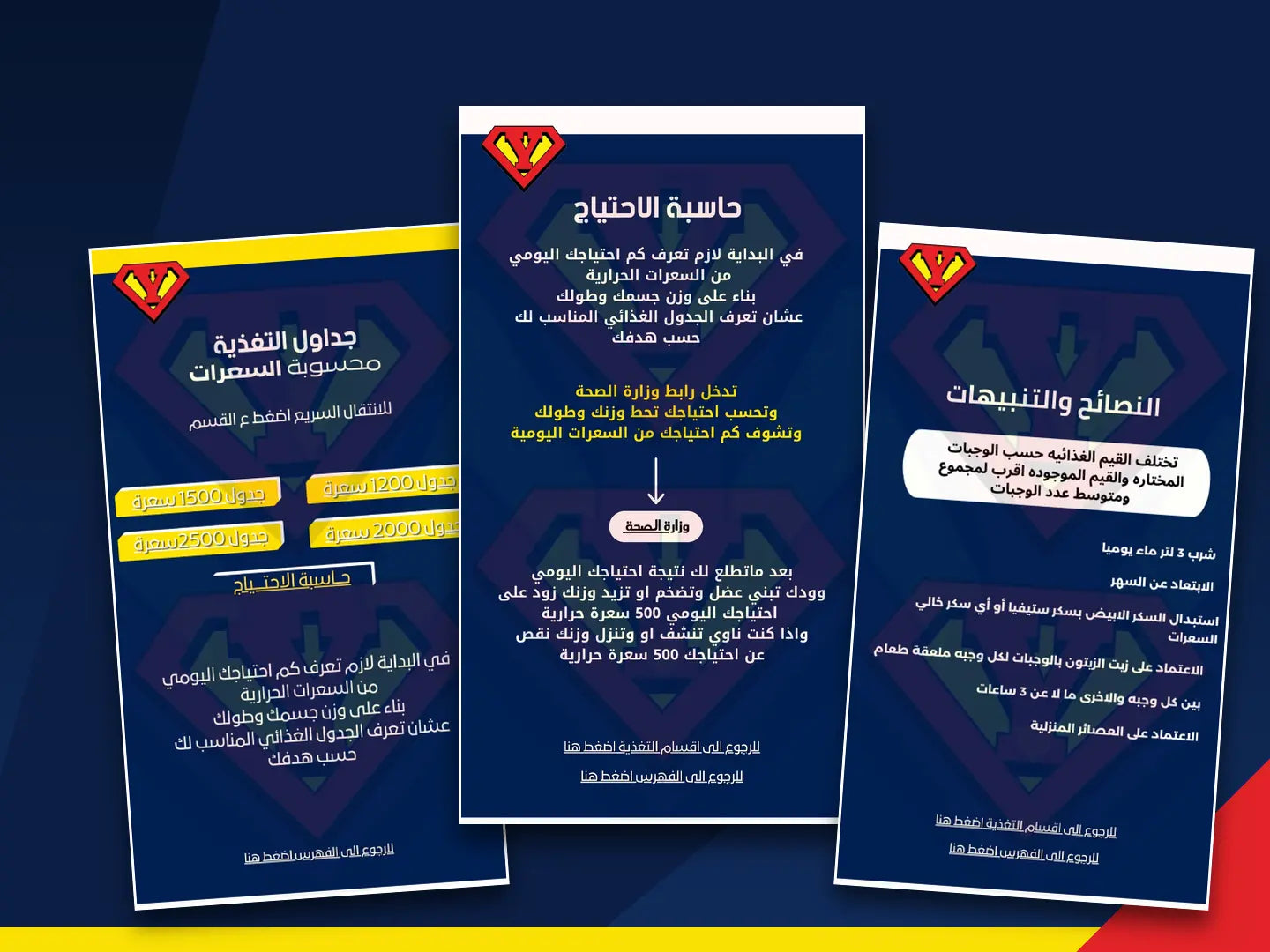 نماذج غذائية بسعرات مختلفة